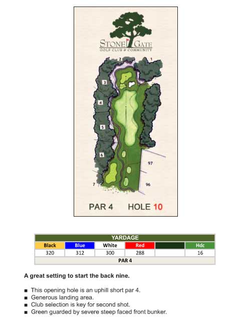 hole-10