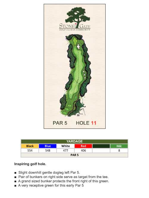 hole-11