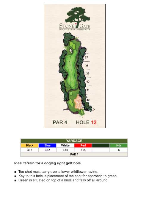 hole-12