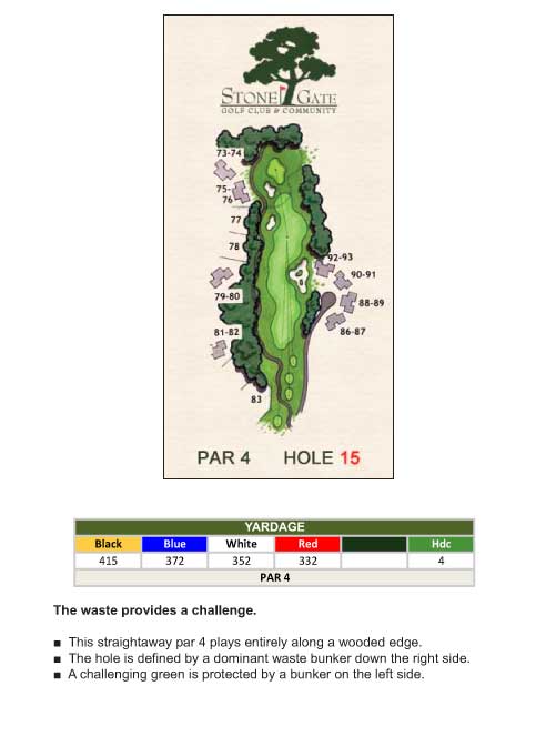 hole-15