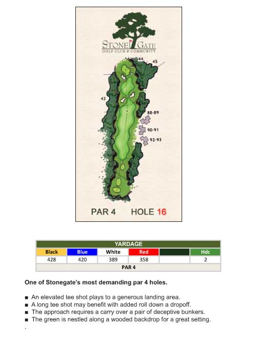 About Us Stonegate Golf Club