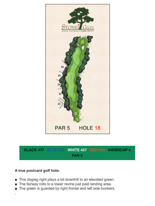 hole-18