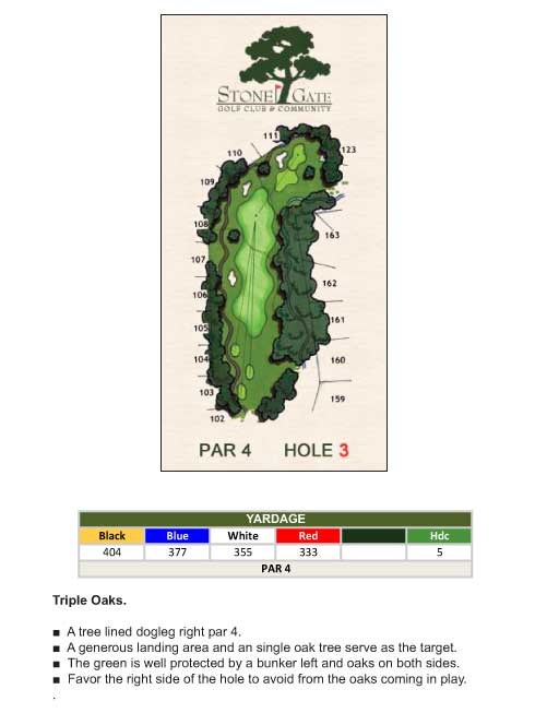 hole-3