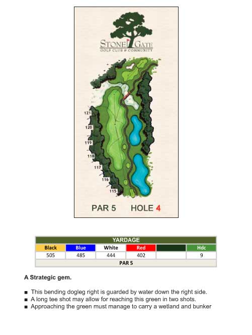 hole-4