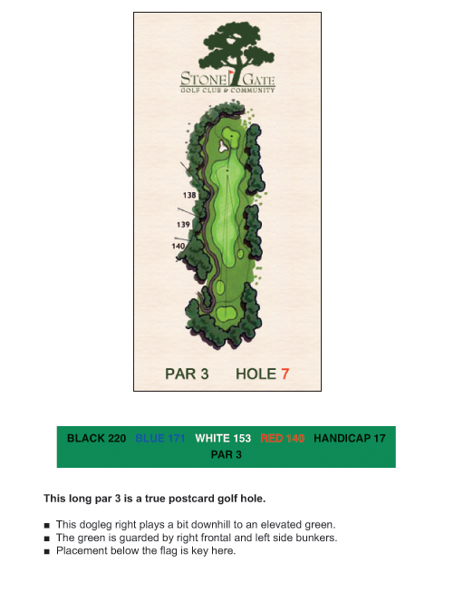 hole-7